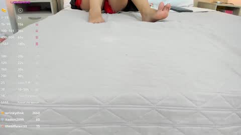 Isabela online show from 12-17-24, 02:33