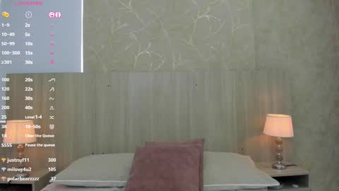 Snapshot of skinny_noa chatting on 02-15-25, 02:33 Noa online show from 02-15-25, 02:33