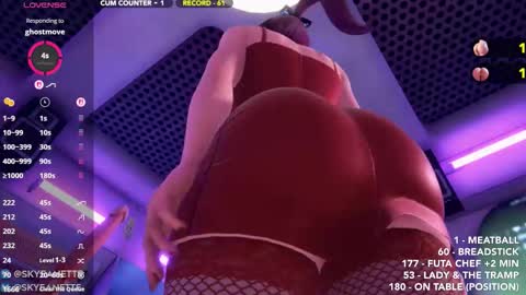 SkyeAnette online show from 02-14-26, 02:19