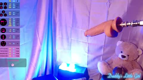 SloppyLucy online show from 12-16-24, 11:07
