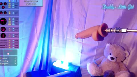 SloppyLucy online show from 01-24-25, 05:32
