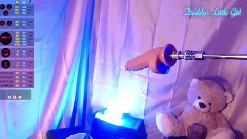 SloppyLucy online show from 02-15-25, 05:07
