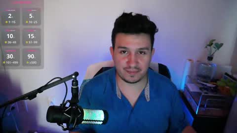 Snapshot of socool4me chatting on 03-05-25, 11:38 Socool online show from 03-05-25, 11:38