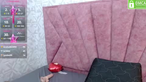 Snapshot of sofi_sweet09 chatting on 02-14-25, 11:31 Susy online show from 02-14-25, 11:31