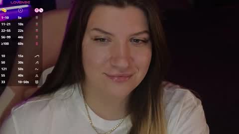 Snapshot of sofia__fairy chatting on 11-18-25, 03:27 Sofia Lush is active PVT is open Welcome to the world of pleasure online show from 11-18-25, 03:27