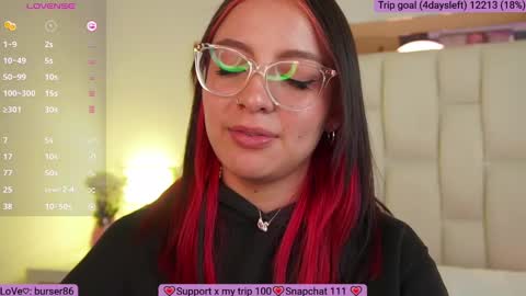 Sofi online show from 01-04-25, 05:37