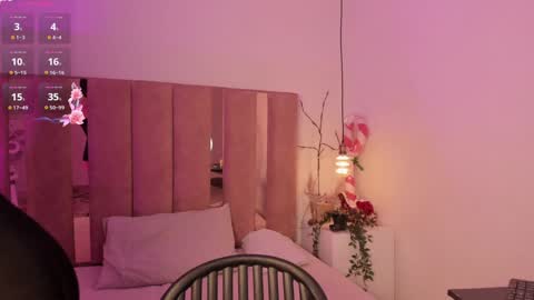Sofie online show from 12-30-24, 03:57