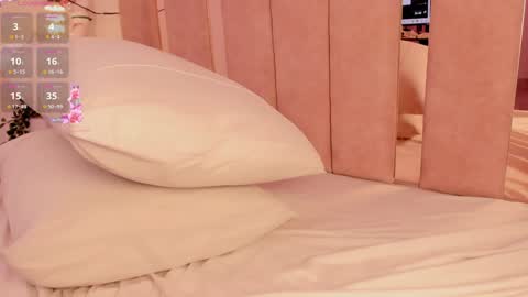 Sofie online show from 01-14-25, 04:40