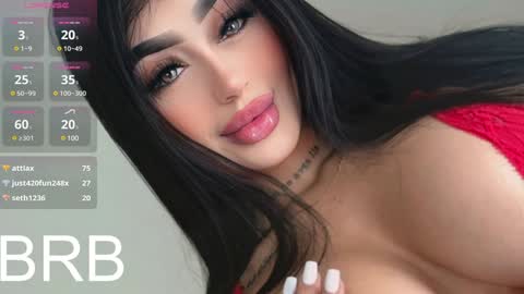 Sophi online show from 01-21-25, 02:15