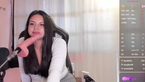 Snapshot of sophia_wilsonn_ chatting on 01-31-25, 06:03 Sofi online show from 01-31-25, 06:03