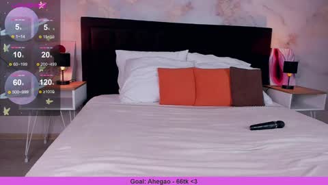 Snapshot of sophiarolly chatting on 02-20-25, 06:17 I will be waiting for you on Mon Tue Wed Thu from 3 am to 10 am GMT online show from 02-20-25, 06:17