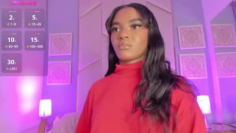 SophiaSmiths online show from 01-18-25, 11:55