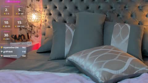 Snapshot of sophidavis chatting on 12-10-24, 03:52 Sophi online show from 12-10-24, 03:52
