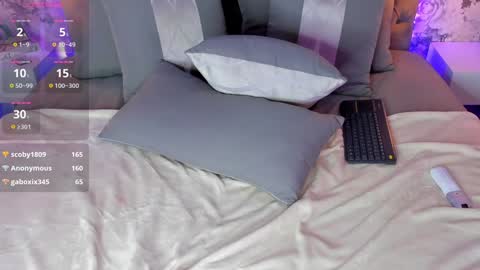 Snapshot of sophidavis chatting on 01-30-25, 03:55 Sophi online show from 01-30-25, 03:55