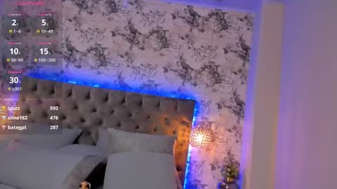 Snapshot of sophidavis chatting on 03-07-25, 04:46 Sophi online show from 03-07-25, 04:46