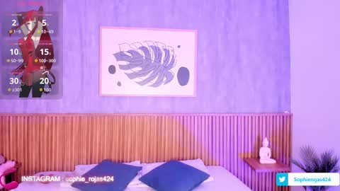 sophie_rojas online show from 09-14-25, 03:49