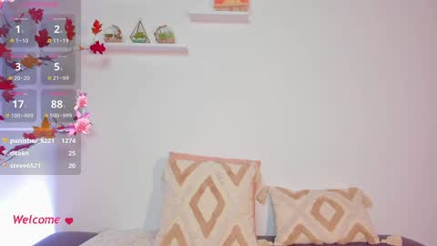 Snapshot of sophiehuntt chatting on 12-13-24, 06:00 Sophie Hunt online show from 12-13-24, 06:00