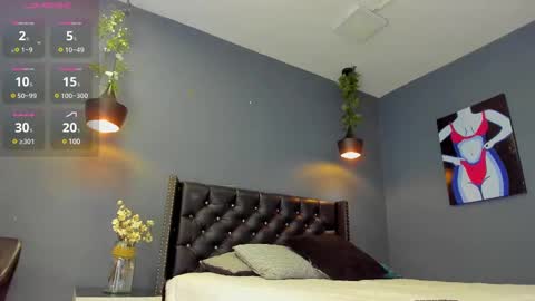Sophie Taylor online show from 02-12-25, 11:41