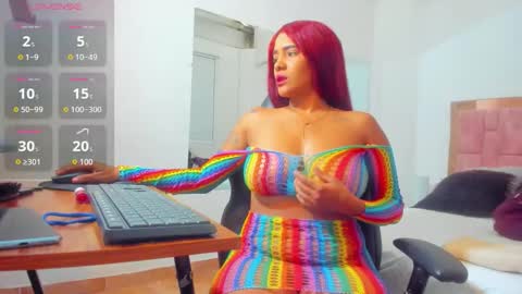 Snapshot of sophya_bella chatting on 10-25-25, 12:02 Sophy online show from 10-25-25, 12:02