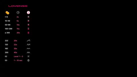 Spongers online show from 12-03-25, 04:05