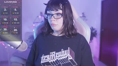 Snapshot of starwitch_ chatting on 10-15-25, 05:02 Yoko online show from 10-15-25, 05:02