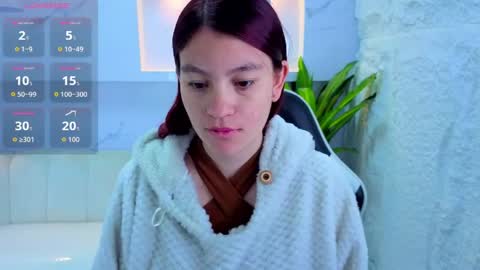 Stefania tp    730am - 1400 pm online show from 04-13-26, 12:21