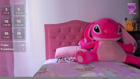 stefanyhorny69 online show from 01-31-25, 04:06