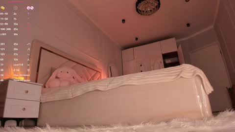 Stella online show from 11-05-25, 03:34