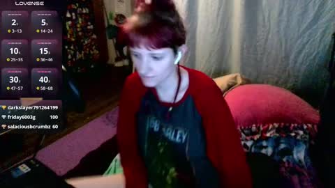 Snapshot of stormythunder chatting on 02-24-25, 11:54 Stormythunder online show from 02-24-25, 11:54