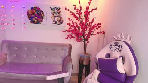 Snapshot of summer_miller chatting on 04-07-26, 11:32 summer_miller online show from 04-07-26, 11:32