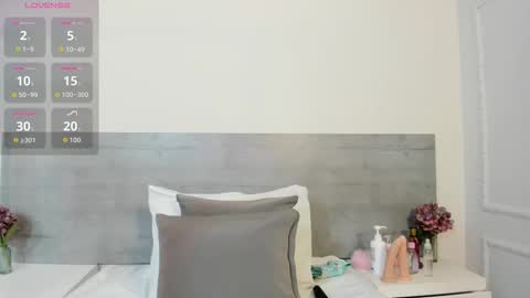 sunnywhitee online show from 01-10-26, 07:15