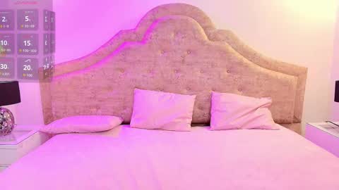 Sweet 1Angel online show from 11-22-25, 12:15