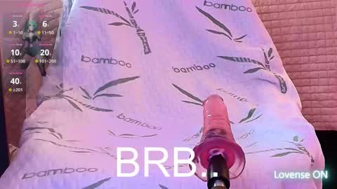 April sweet online show from 12-15-25, 04:11