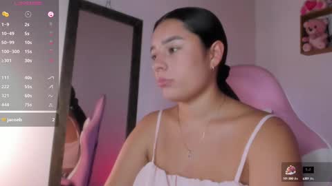 Sweet Latina online show from 09-10-25, 04:51