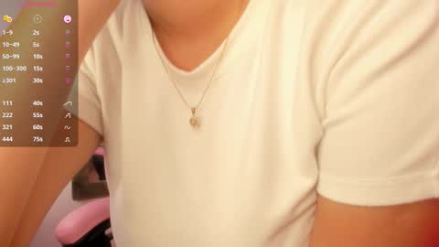 Sweet Latina online show from 09-13-25, 07:02