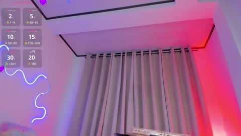 Snapshot of sweet_mackensy chatting on 11-08-25, 01:06 Miss Mackensy online show from 11-08-25, 01:06