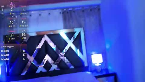 Sweet musee online show from 11-08-25, 03:23