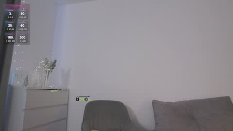 SweetKira1 online show from 12-25-24, 12:05