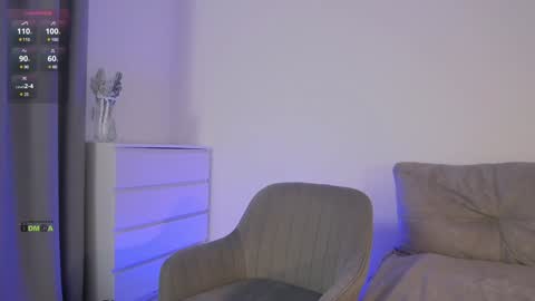 SweetKira1 online show from 01-15-25, 04:00