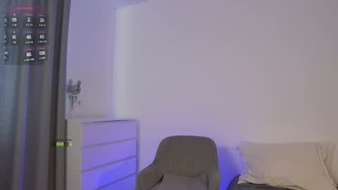 SweetKira1 online show from 02-06-25, 08:07
