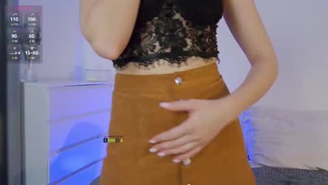 SweetKira1 online show from 02-21-25, 03:10