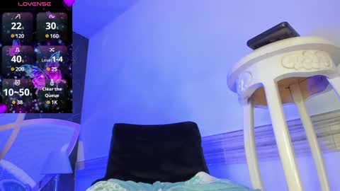 Snapshot of sweets_kendra chatting on 01-26-25, 04:20 KENDRA online show from 01-26-25, 04:20