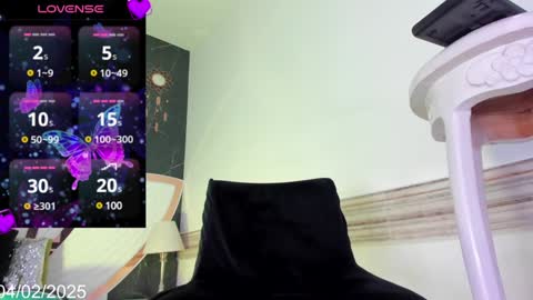 Snapshot of sweets_kendra chatting on 02-04-25, 04:08 KENDRA online show from 02-04-25, 04:08