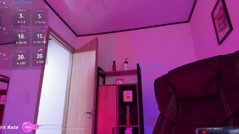 Snapshot of sweett_lust chatting on 01-18-26, 03:54 sweett_lust online show from 01-18-26, 03:54