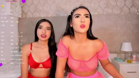 candy  scarlett  online show from 02-22-26, 02:02