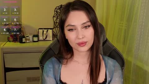Sweety Caroline   I lost my TG write to me here online show from 01-16-25, 04:50