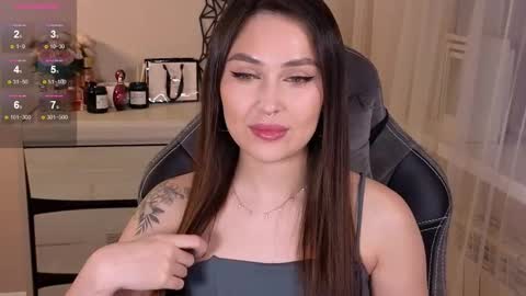 Sweety Caroline   I lost my TG write to me here online show from 02-18-25, 02:27