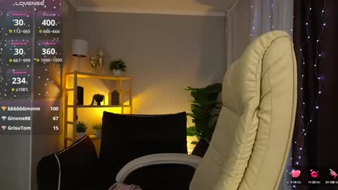 Sweety one  online show from 01-17-25, 05:08