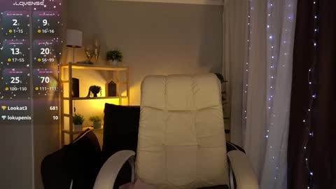 Sweety one  online show from 01-30-25, 04:55