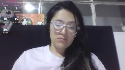 sweetyypeach online show from 10-29-25, 03:42